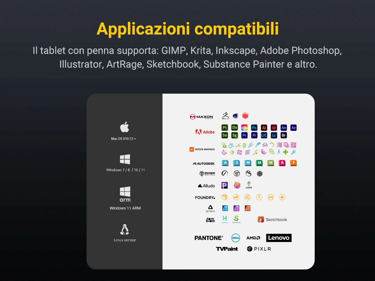 Compatibilità selvaggia